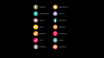 Allergens arona-allergene-blacken.jpg